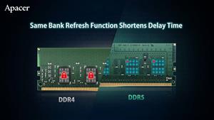 ۷ تفاوت کلیدی که DDR5 RDIMM صنعتی را از سایر ماژول های حافظه را متمایز می کند