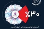 آغاز عرضه گواهی سپرده خاص با نرخ ۳۰ درصد در تمامی شعب بانک ایران زمین