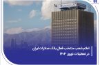 ​اعلام شعب منتخب فعال بانک صادرات ایران در تعطیلات نوروز ۱۴۰۴