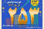 در سال ۱۴۰۳ تحقق یافت:حق بیمه تولیدی ۲۵ هزار میلیارد تومانی بیمه کوثر در سال ۱۴۰۳