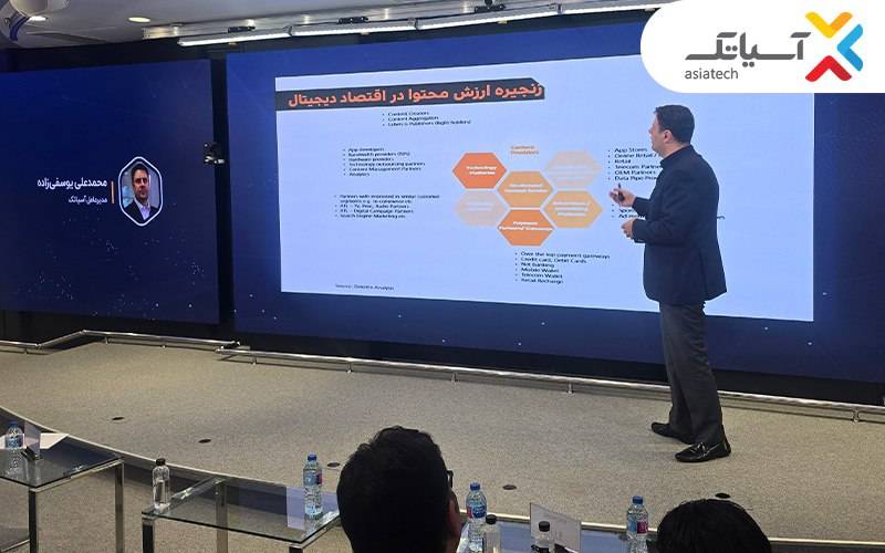 مدیرعامل آسیاتک: عمده مشکلات صنعت ارتباطات از نبود نگاه اقتصادی نشأت می‌گیرد