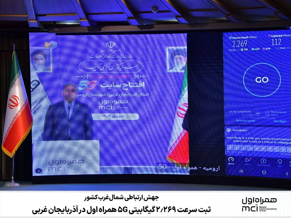 ثبت سرعت ۲.۲۶۹ گیگابیتی ۵G همراه اول در آذربایجان غربی
