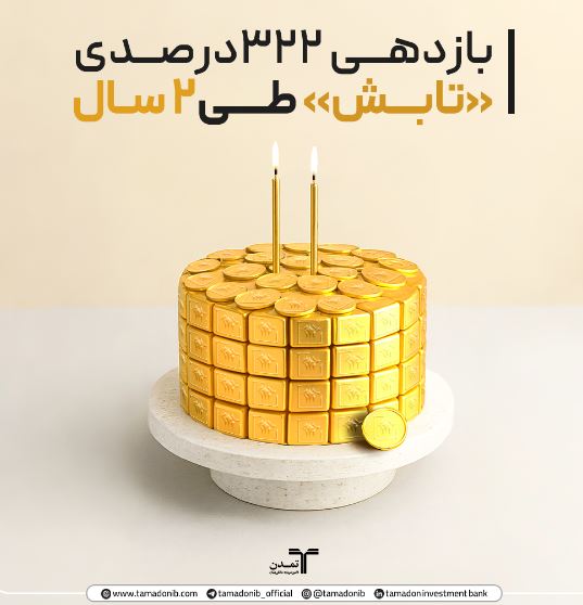 صندوق طلای «تابش» دو ساله شد؛ بازدهی ۳۲۲ درصدی