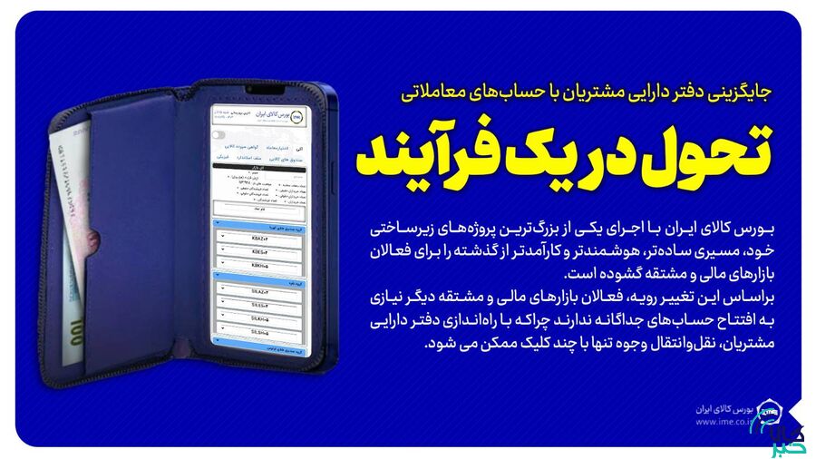 پذیره نویسی نقرابی، سیلور و سیمین اول دی ماه در بورس کالا آغاز می شود:دوشنبه نقره‌ای بازار سرمایه